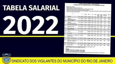 tabela salarial vigilante 2022